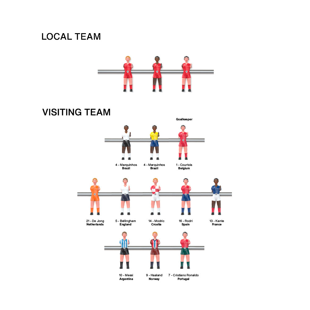RS2 Football Table World Cup Edition Traffic Red - Teams Set up